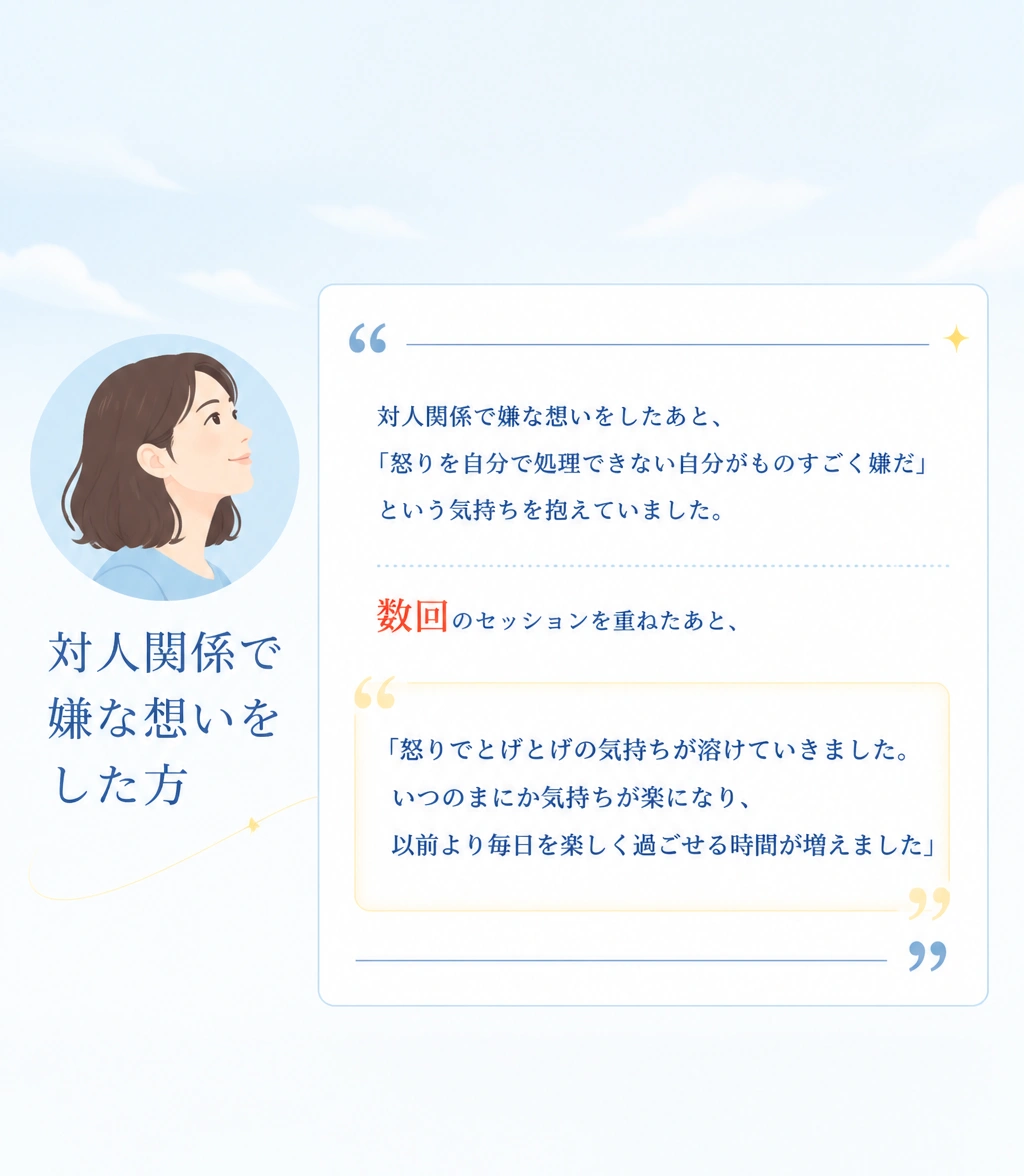 自分とつながる