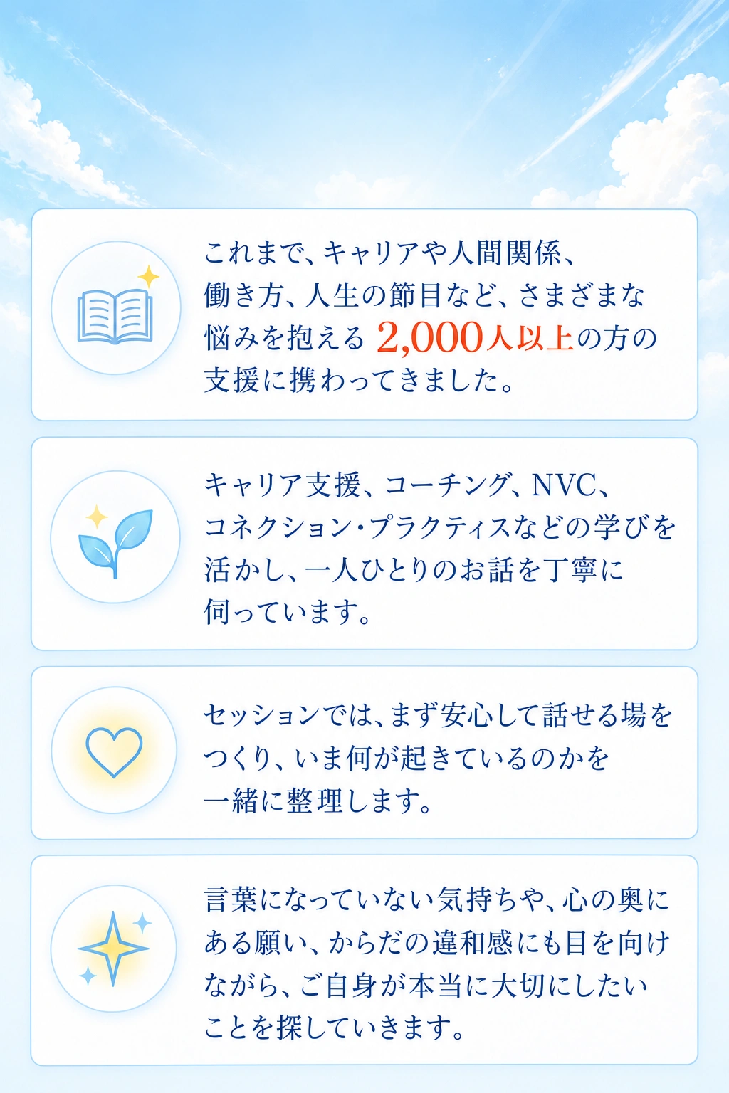 私自身について